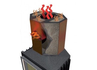 Thermobox s akumulační drťí Magnetherm